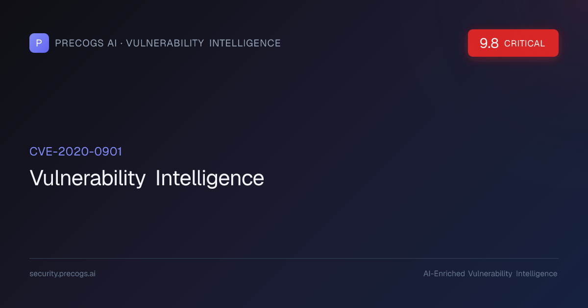 CVE-2020-0901: A remote code execution vulnerability exists in ...